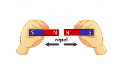 Ablehnung – Was sie über dich verrät (und was nicht)