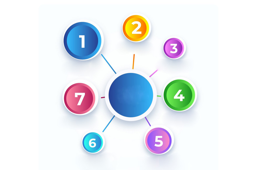 Die sieben hermetischen Prinzipien – Schlüssel des Bewusstseins