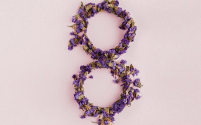 Der Edle Achtfache Pfad – Der Weg zur Befreiung und seine Entsprechungen in anderen Lehren