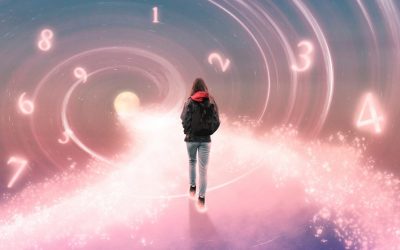 Alles, was du dir vorstellen kannst, ist real: Die Verbindung zwischen Vorstellungskraft und Realität